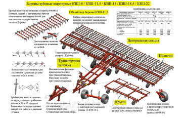Борона зубовая шарнирная БЗШ-11,5