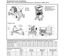 Пневмотранспортер TRL 750