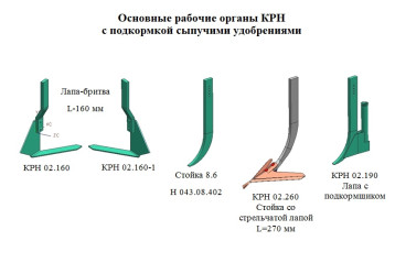 Культиватор для обработки высокостебельных культур КРН-4,2 (с сыпучими удобрениями)