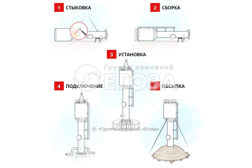 Водонапорные башни Рожновского