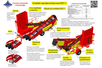 Комбайн картофелеуборочный ККУ-1