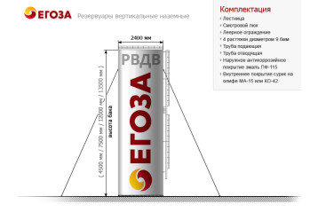 ВЕРТИКАЛЬНЫЕ ЕМКОСТИ (РЕЗЕРВУАРЫ) ДЛЯ ВОДЫ