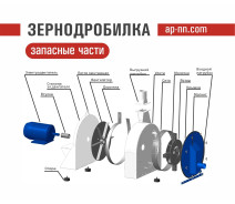 Дробилка-перегружатель зерна ДП-5,5